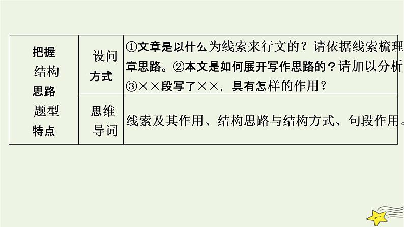 2022版高考语文二轮复习 复习板块1 现代文阅读 专题4 散文阅读 精练提分2 把握结构思路课件第6页