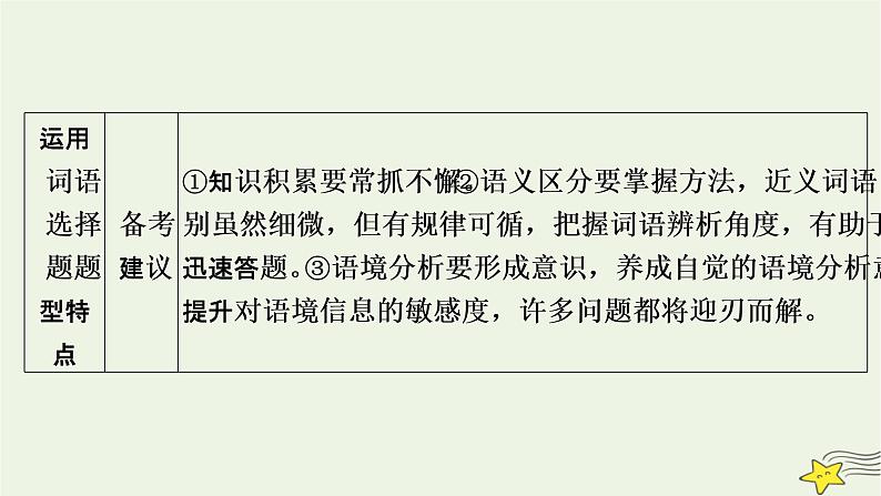 2022版高考语文二轮复习 复习板块3 语言文字应用 专题1 语境综合大突破 精练提分1 近义词语辨析课件第6页