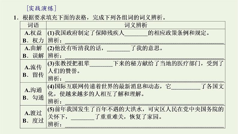 2021_2022学年新教材高中语文第二单元单元任务落实课件部编版必修上册_第4页