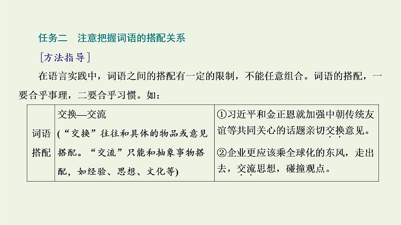 2021_2022学年新教材高中语文第二单元单元任务落实课件部编版必修上册_第6页