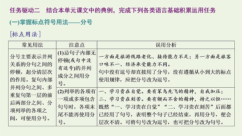 2021_2022学年新教材高中语文第三单元单元任务落实课件部编版必修上册第3页