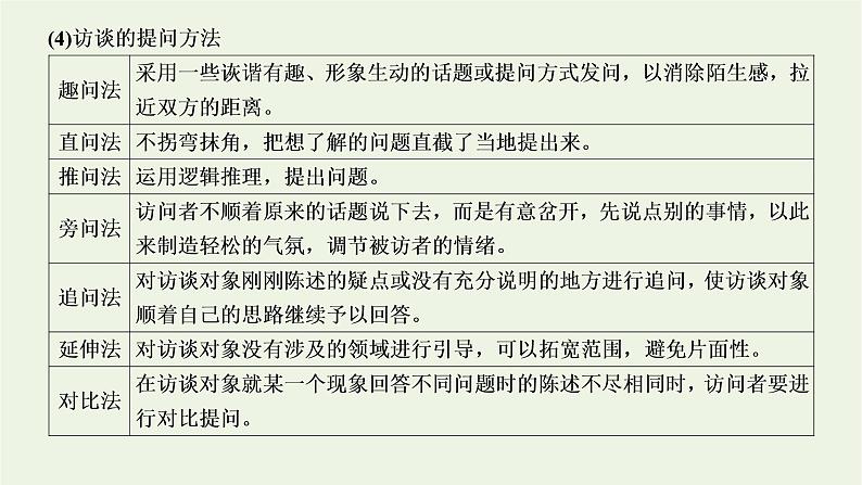 2021_2022学年新教材高中语文第四单元家乡文化生活课件部编版必修上册07