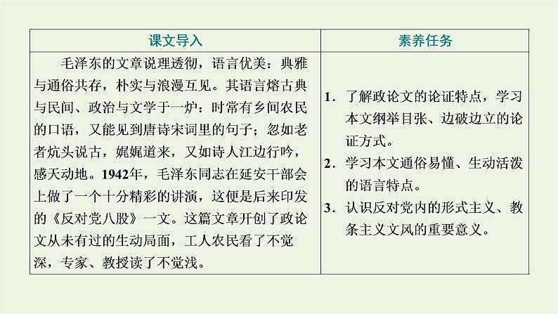 2021_2022学年新教材高中语文第六单元第11课反对党八股节选课件部编版必修上册02