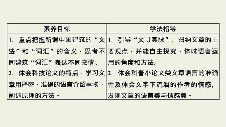 2020_2021学年新教材高中语文第三单元8中国建筑的特征课件新人教版必修下册第2页