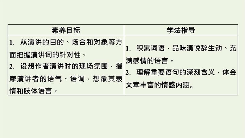 2020_2021学年新教材高中语文第五单元10在人民报创刊纪念会上的演说马克思在马克思墓前的讲话课件新人教版必修下册第7页