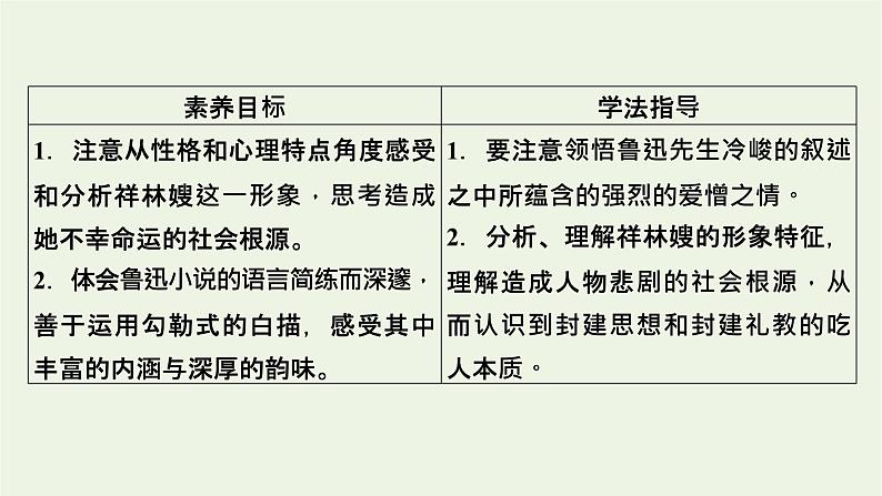 2020_2021学年新教材高中语文第五单元12祝福课件新人教版必修下册第8页