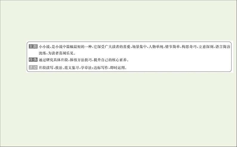 2021_2022学年新教材高中语文写作素养提升小说写作技法课件新人教版选择性必修上册02