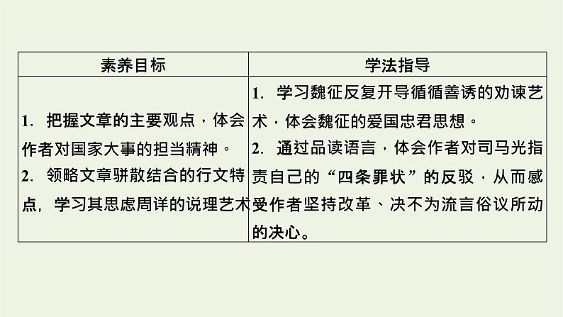 2020_2021学年新教材高中语文第七单元15谏太宗十思疏答司马谏议书课件新人教版必修下册第7页