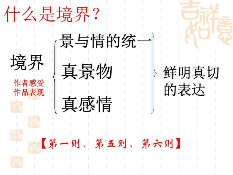 人教版高中语文-选修-- 中国文化经典研读10《人间词话》十则》课件2 (1)08