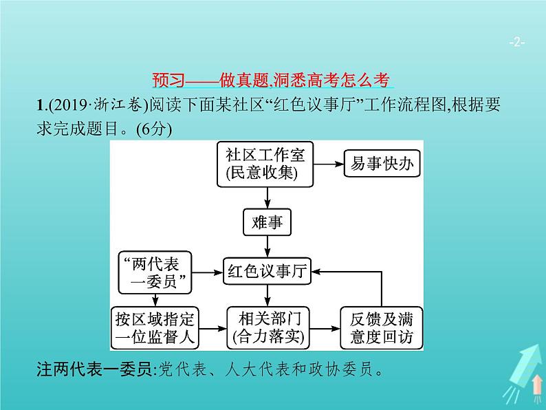 广西专用高考语文一轮复习第3部分语言文字应用专题4图文转换课件新人教版第2页