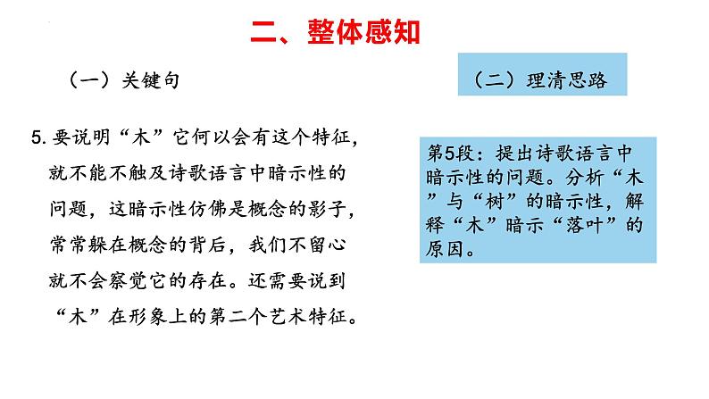 《说“木叶”》课件2021-2022学年统编版高中语文必修下册 (6)08