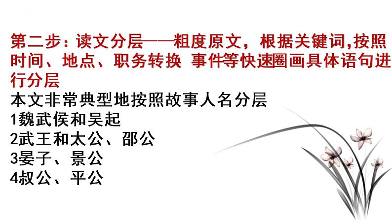 2023届高考文言文备考之2022年全国乙卷《说苑·贵德》课件18张第4页