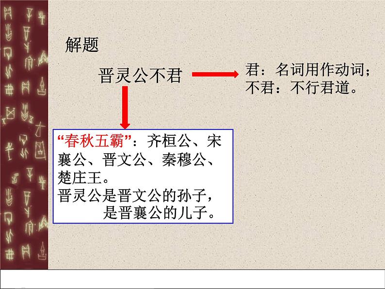 人教版高中语文-选修-- 中国文化经典研读3晋灵公不君》课件05