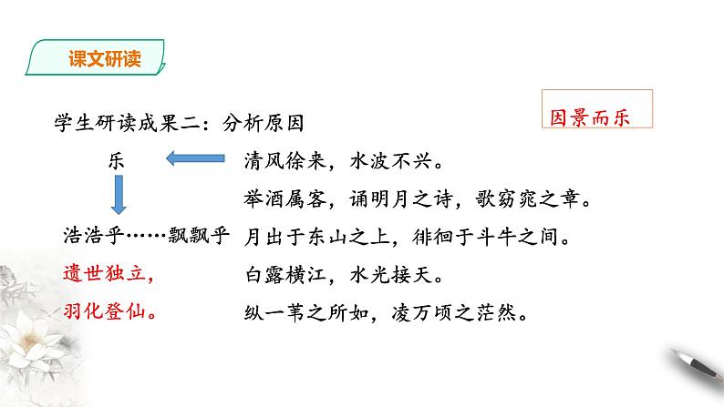 统编版高中语文必修一赤壁赋第二课时第7页