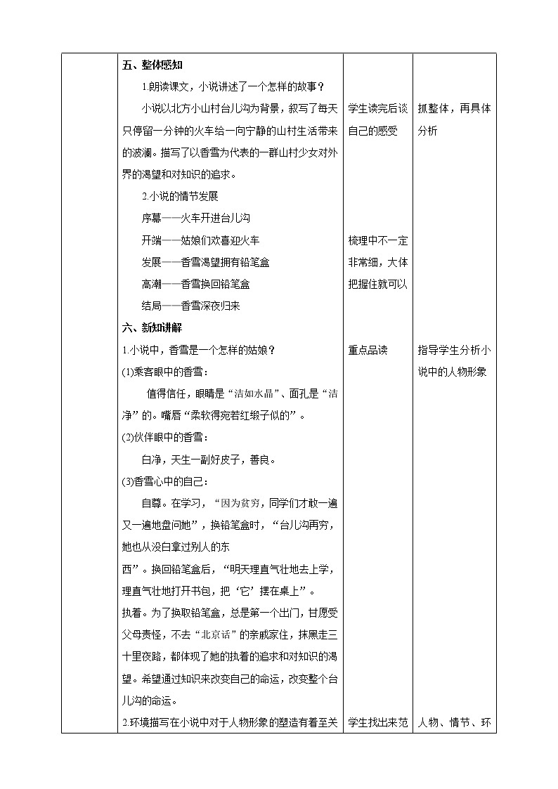 部编版高一必修一 哦，香雪第3页