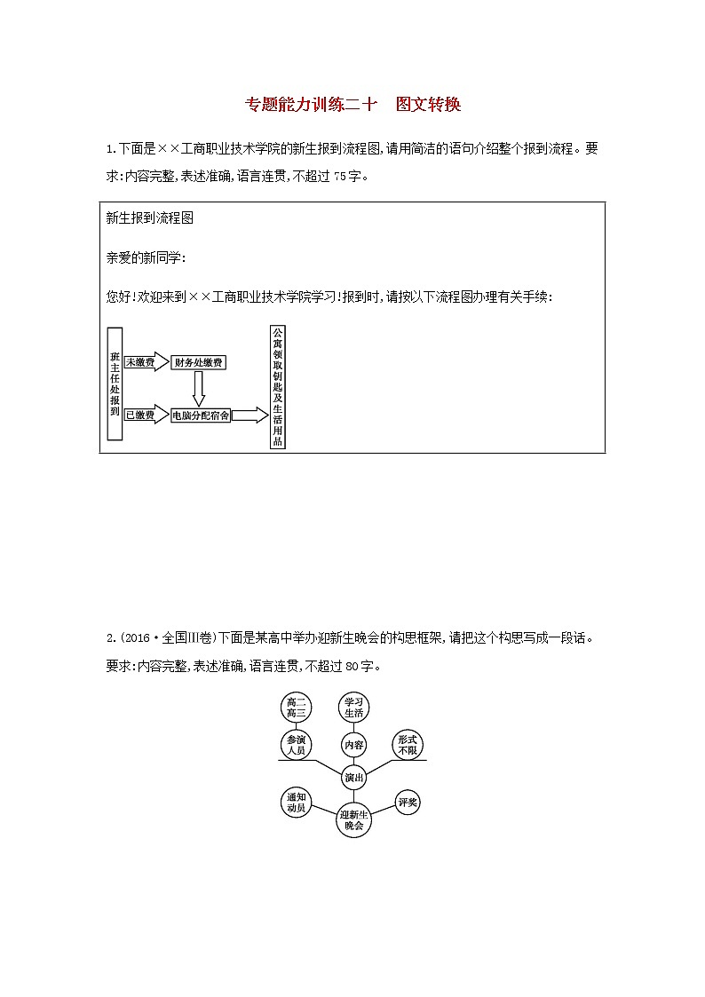 高考语文二轮复习专题八语言文字运用专题能力训练二十图文转换第1页