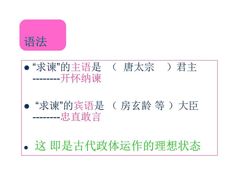 人教版高中语文-选修-- 中国文化经典研读6求谏 课件1第4页