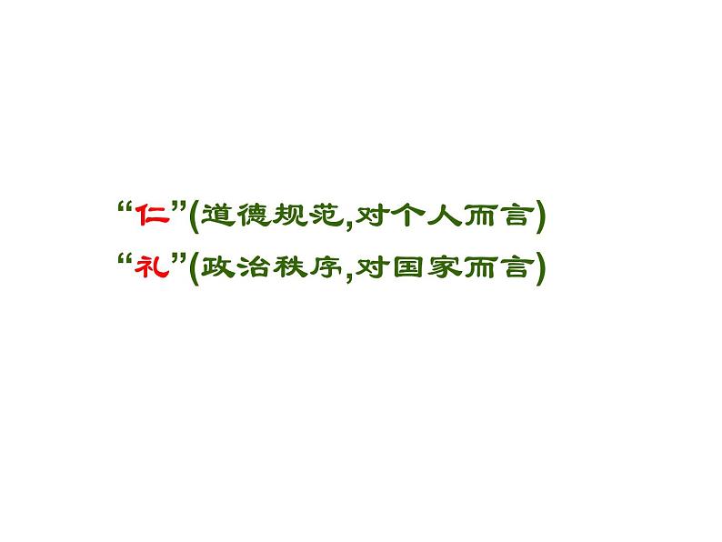 人教版高中语文-选修-- 中国文化经典研读1《论语》十则》课件05