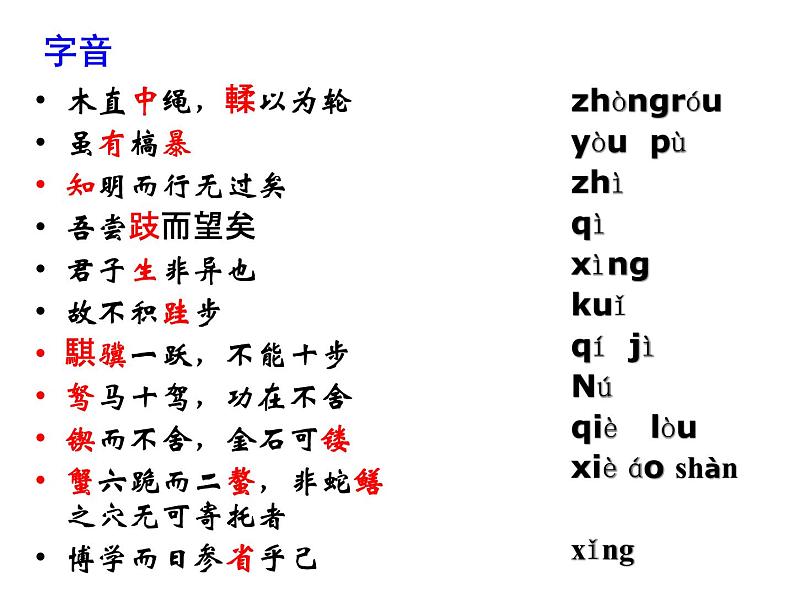 人教版高中语文选修--中国现代诗歌散文欣赏《无题》课件1第6页