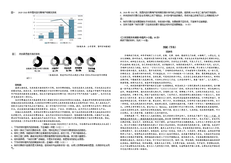 2021届高二年级上学期12月学习效果监测试题第2页