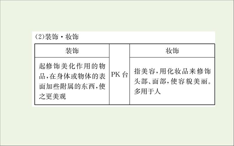 2021_2022学年新教材高中语文第三单元8大卫科波菲尔节选课件新人教版选择性必修上册第8页