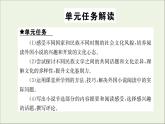 2021_2022学年新教材高中语文第三单元外国作家作品研习任务群课件新人教版选择性必修上册