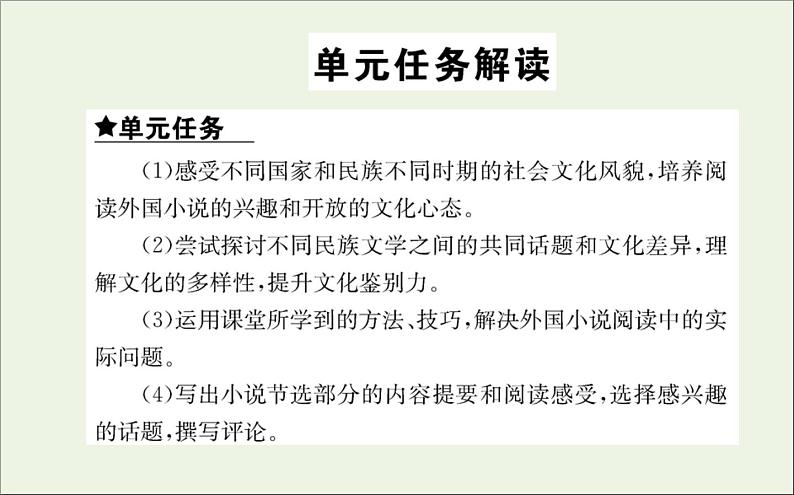 2021_2022学年新教材高中语文第三单元外国作家作品研习任务群课件新人教版选择性必修上册第3页