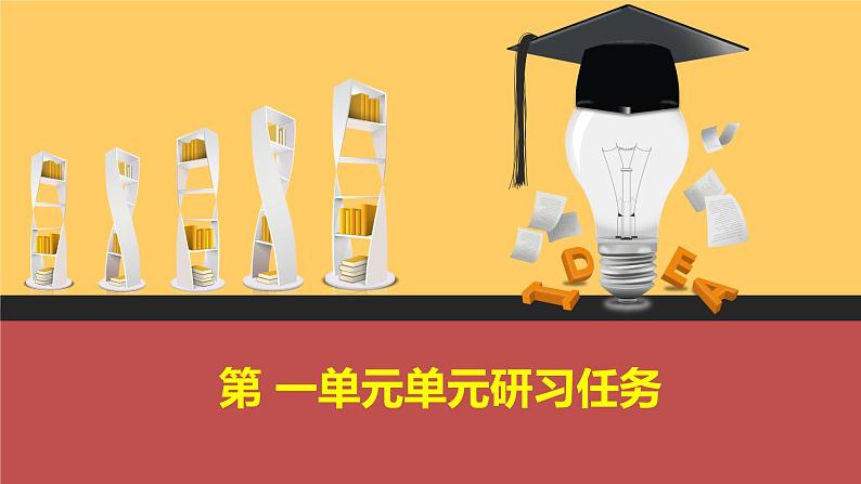 人教统编版高中语文选择性必修上册第一单元研习任务 同步课件+教案（2份打包）01