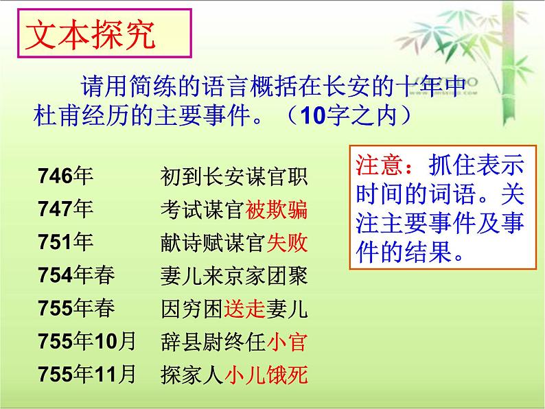 人教版高中语文选修--中外传记作品选读《第一课　杜甫：“万方多难”中成就的“诗圣”》课件2第5页