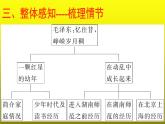 人教版高中语文选修--中外传记作品选读《第三课　毛泽东：忆往昔，峥嵘岁月稠》课件