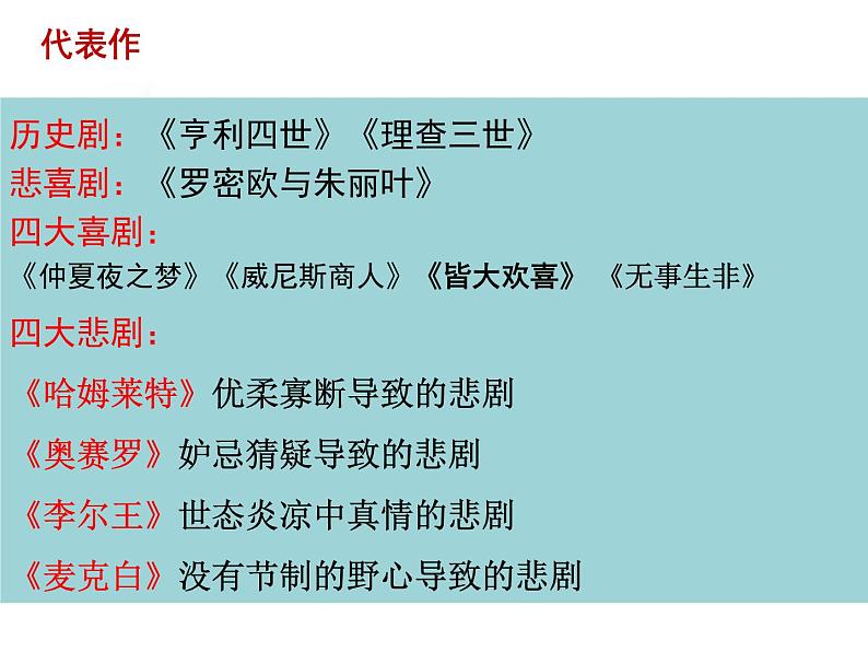 《哈姆莱特 》课件统编版高中语文必修下册 (7)第7页