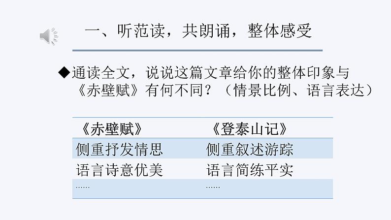 《登泰山记》课件（2课时）第2页