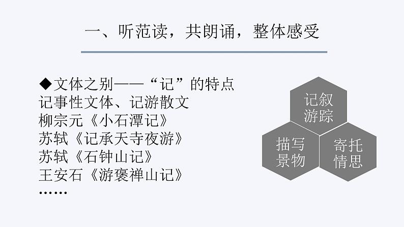 《登泰山记》课件（2课时）第3页