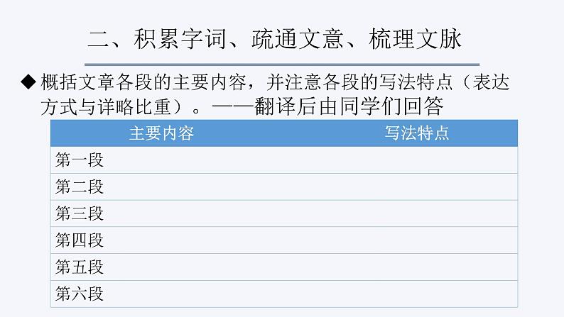 《登泰山记》课件（2课时）第4页