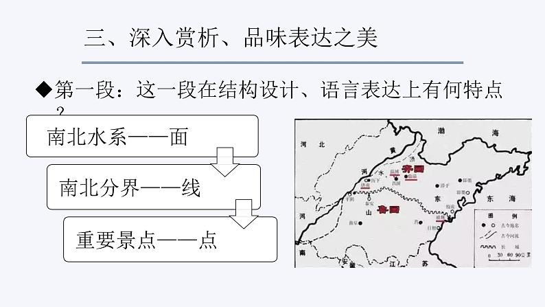 《登泰山记》课件（2课时）第6页