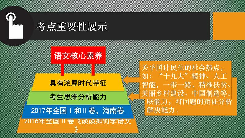 人教版高中语文选修--文章写作与修改《第一节　整体的调整》课件106