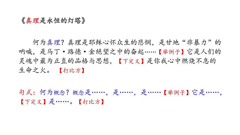 人教版高中语文选修--文章写作与修改《第三节　材料的压缩与扩展》课件第7页