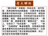人教版高中语文选修--文章写作与修改《第一节　从素材到写作内容》课件1