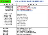 人教版高中语文选修--文章写作与修改《第一节　从素材到写作内容》课件1