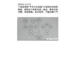 人教版高中语文选修--文章写作与修改《第一节　从素材到写作内容》课件1