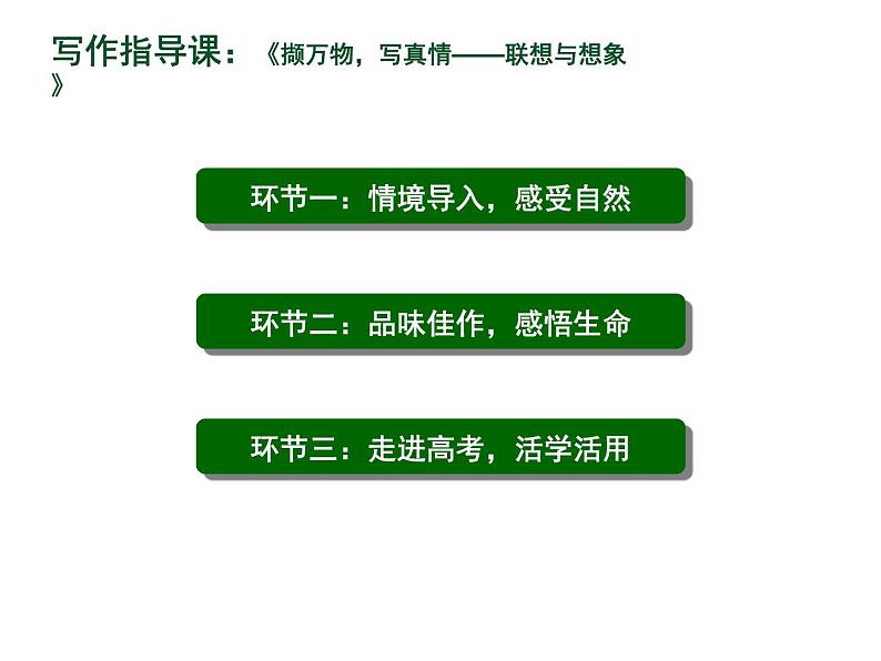 人教版高中语文选修--文章写作与修改《第二节　联想与想象》课件1第1页