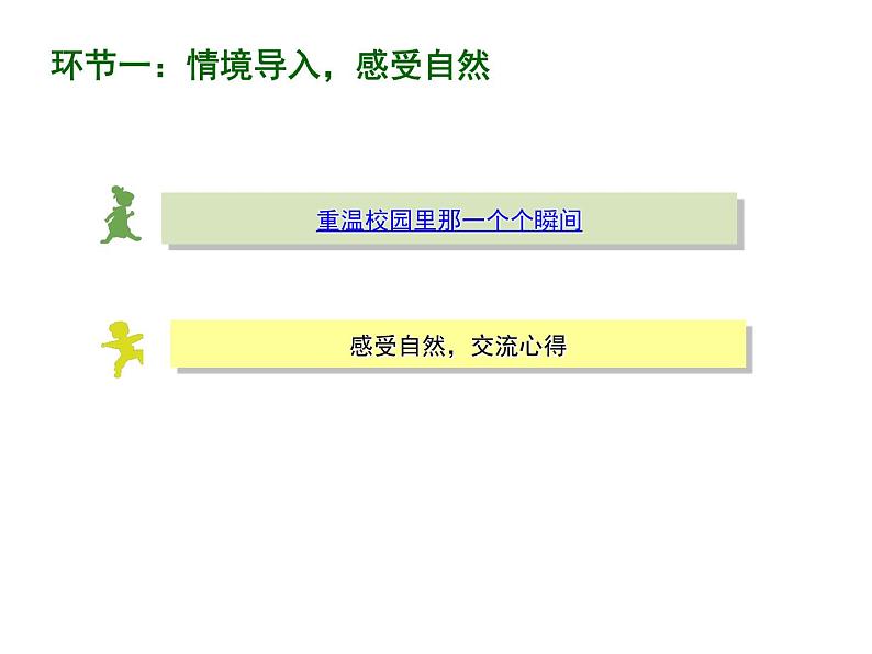 人教版高中语文选修--文章写作与修改《第二节　联想与想象》课件1第2页