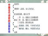 2021-2022学年统编版高中语文必修上册 古诗词诵读《静女》课件30张 2022-2023学年统编版高中语文必修上册