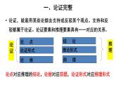 2022-2023学年统编版高中语文选择性必修上册《逻辑的力量·采用合理的论证方法》课件28张