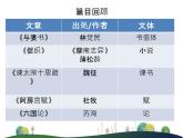 2021—2022学年统编版高中语文必修下册课本文言文专题复习 课件 68张