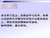 人教版高中语文选修--演讲与辩论《学做一个人》课件1