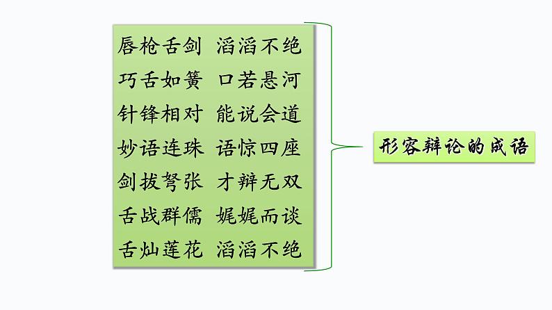 人教版高中语文选修--演讲与辩论《交朋友应多多益善还是少而精》课件02