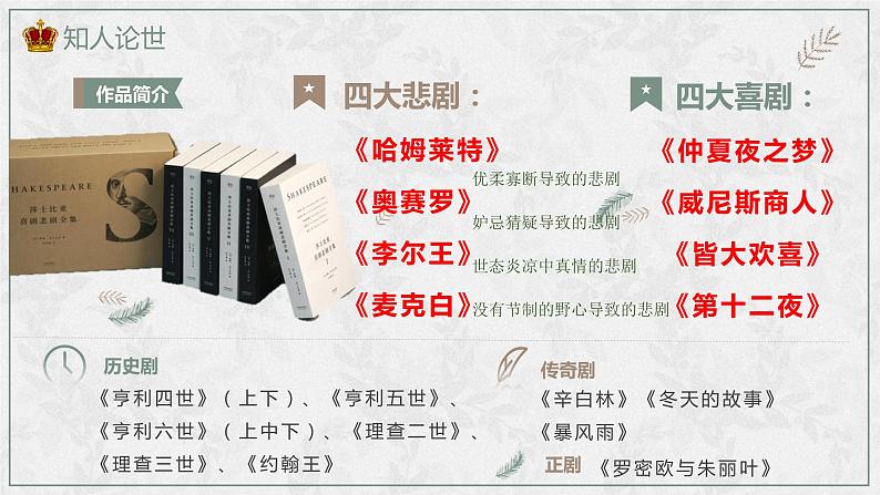 2021-2022学年统编版高中语文必修下册6.《哈姆莱特》课件39张第4页