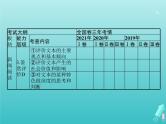 广西专用高考语文一轮复习第1部分现代文阅读专题2实用类文本阅读__新闻含访谈课件新人教版
