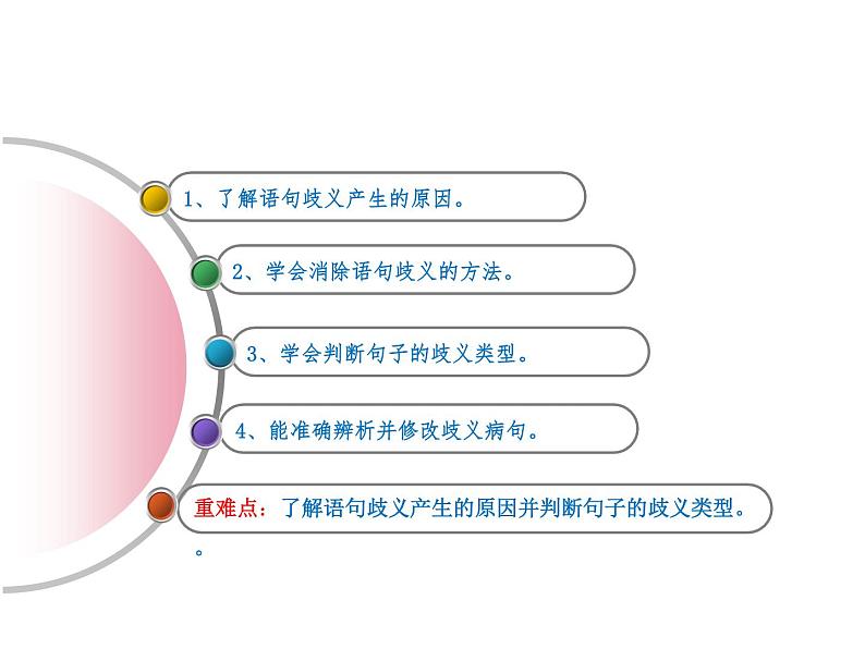 人教版高中语文选修--语言文字应用《第四节　说“一”不“二” --避免歧义》课件第4页